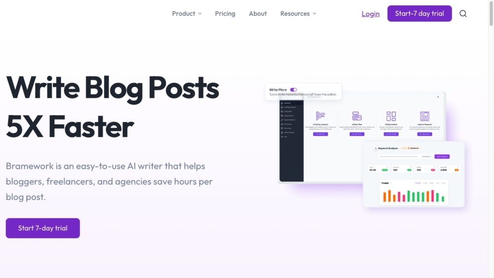 Bramework: Bramework is an AI writer that assists bloggers in turning their hobby into a career.