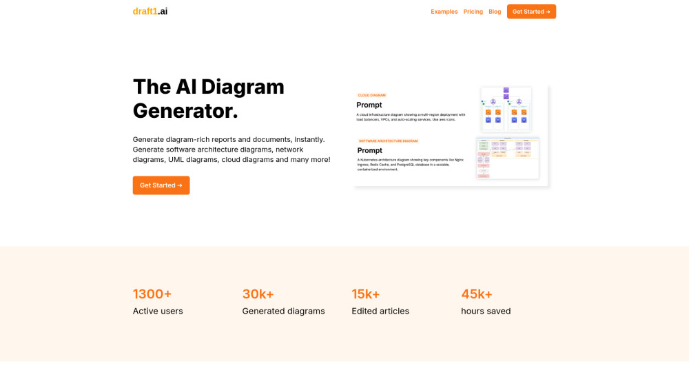 Draft1.ai：根据粗略的想法立即创建富含图表的文档。