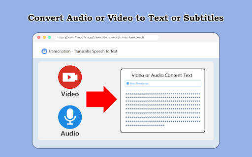 TurboScribe ai chrome 扩展：支持全球语言的 AI 转录