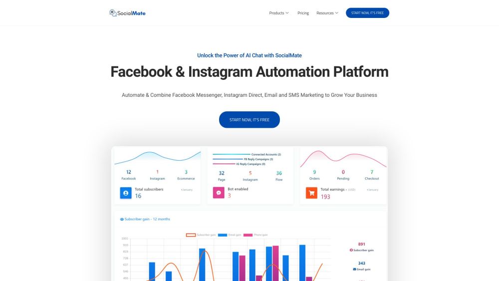 SocialMate：SocialMate 是一个供企业发展并与 Facebook 和 Instagram 上的受众互动的平台。